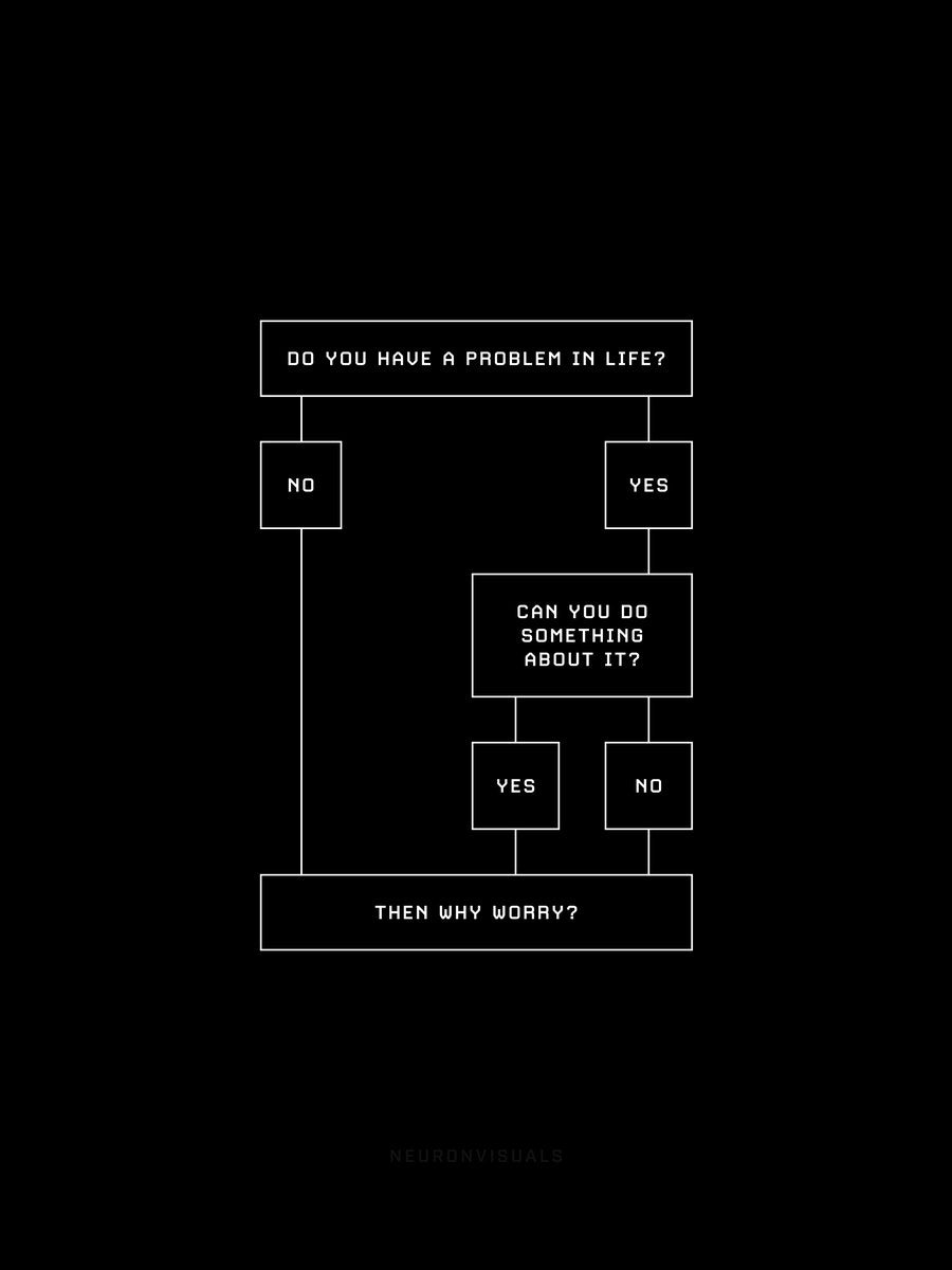The artwork of the Why Worry poster