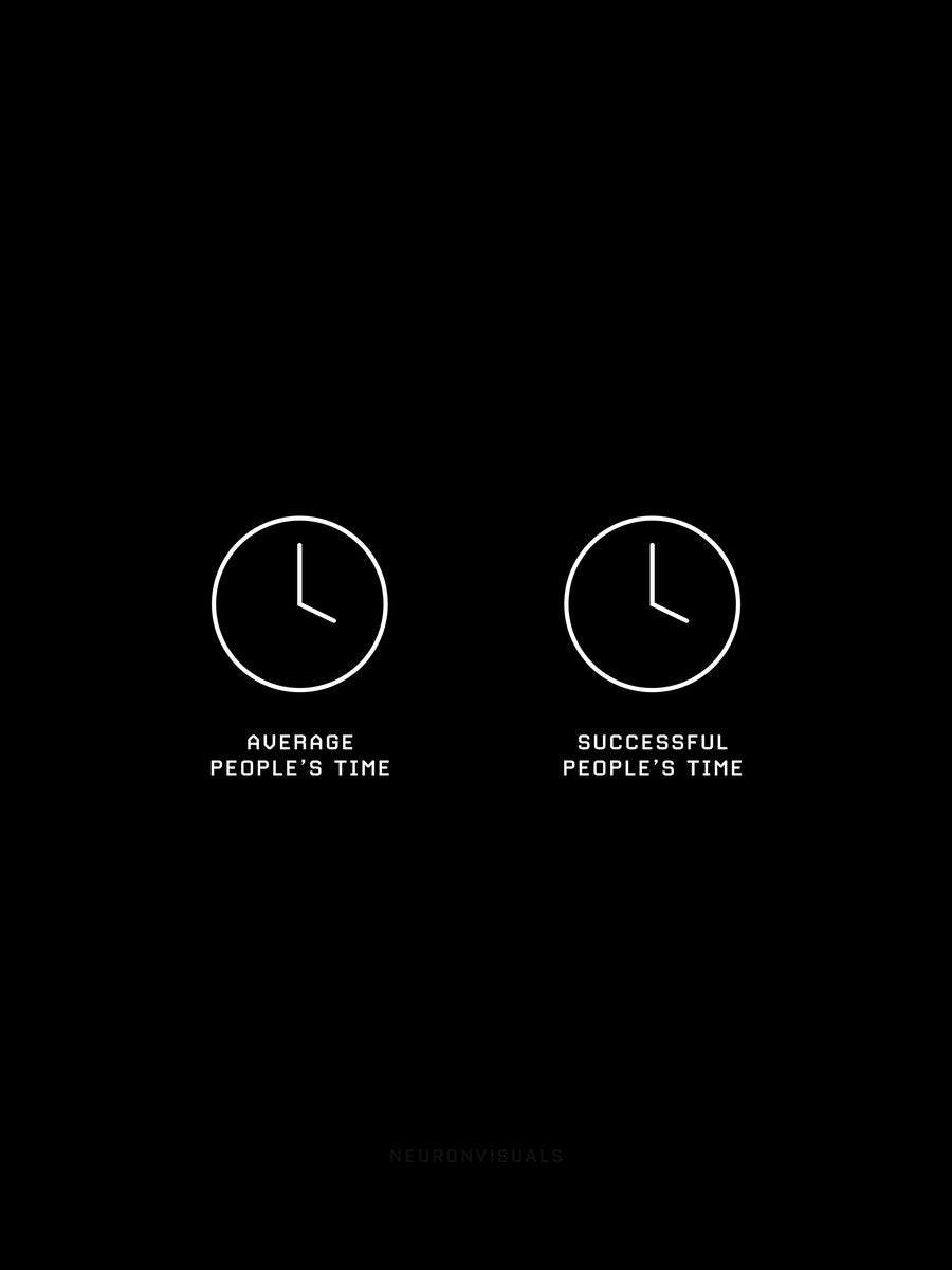 The artwork of the Average vs Successful People's Time poster