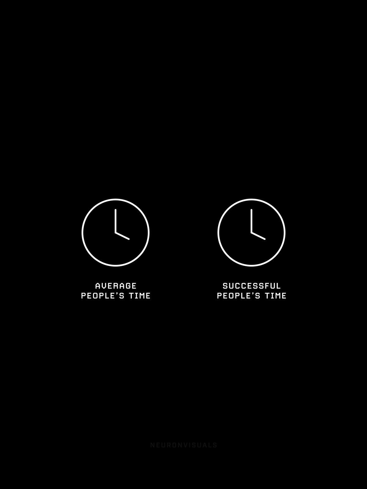 Average vs Successful People's Time poster artwork