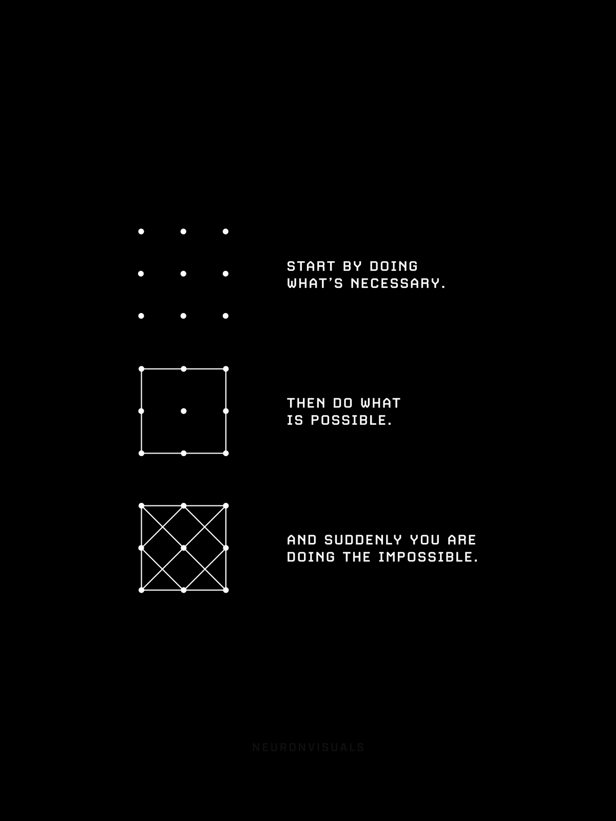 Necessary, Possible, Impossible poster artwork