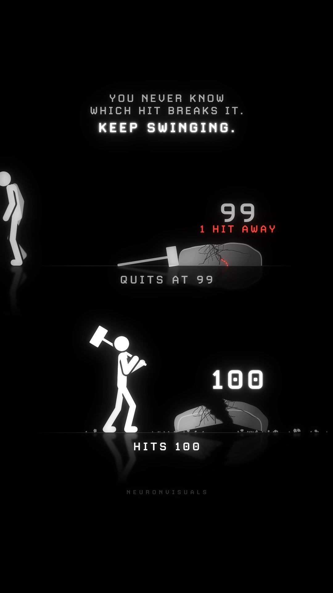 Single animation in the Neuron Visuals style: a figure swings at a rock, 'Keep swinging'