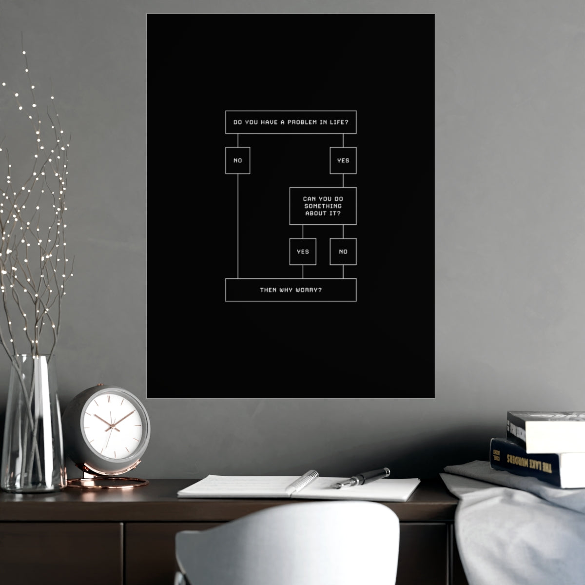 Why Worry poster in a stylish home office